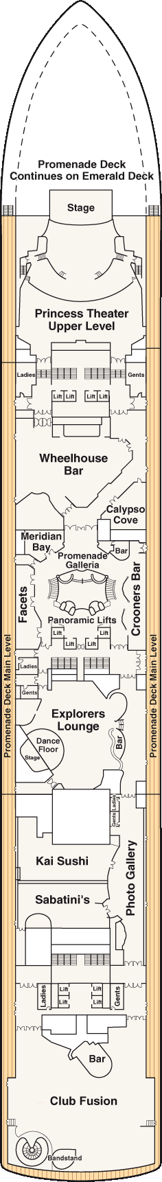 Promenade dek