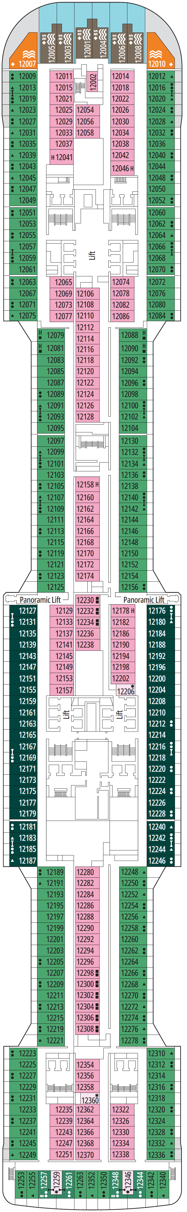 Deck 12 - Grand Canyon